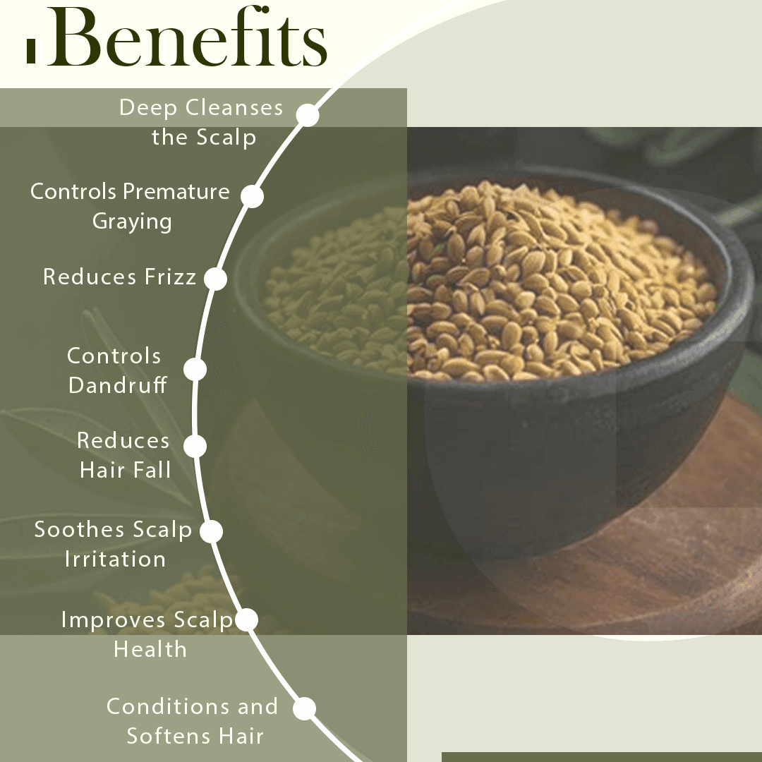 Fenugreek Hair Pack Powder – Nourish, Strengthen & Promote Hair Growth, 100g - Shipcart Ecommerce Official